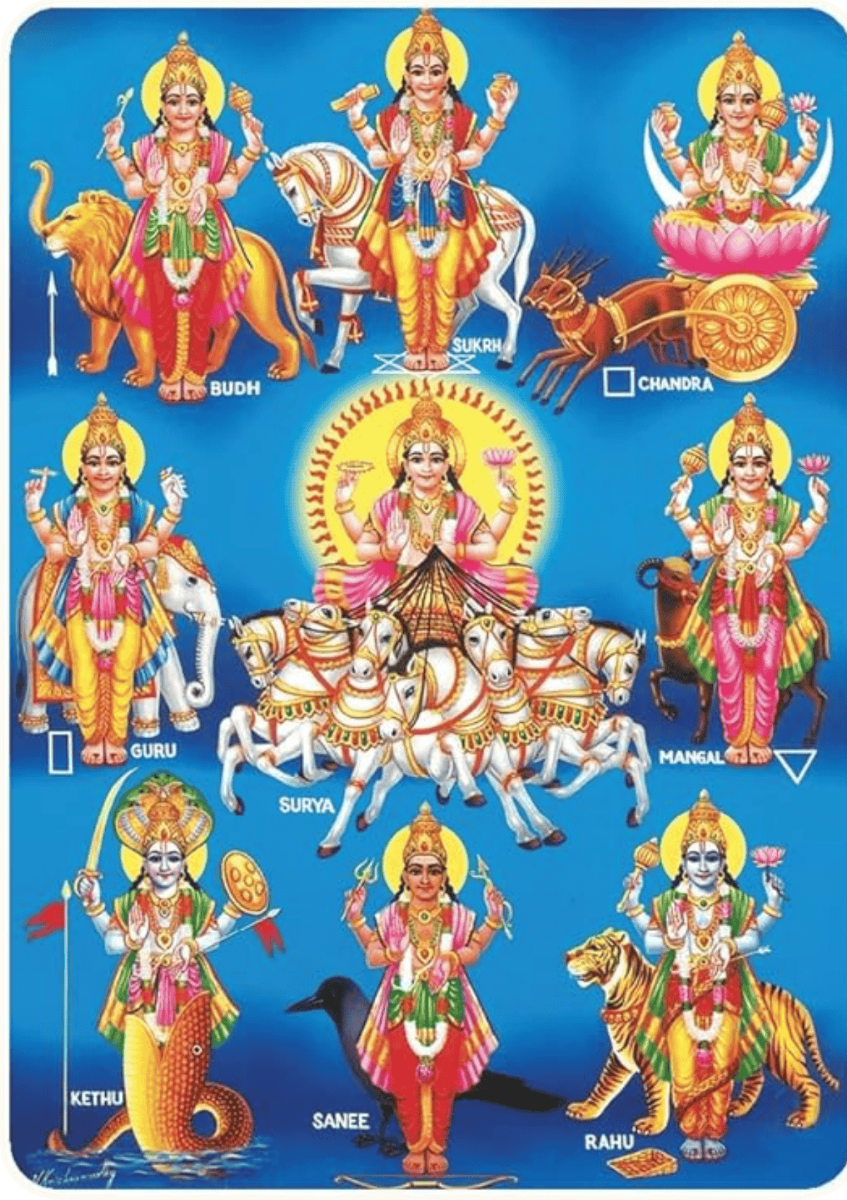 South Indian pandit in Bangalore, Kannada Tamil Telugu pandit, best purohith poojari and pujari - Pandit Ravi Sastri